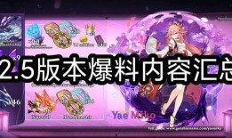 歌姬原神爆料视频,神秘角色与音乐元素大揭秘